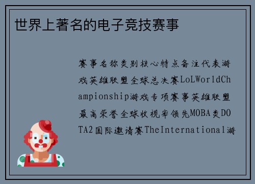 世界上著名的电子竞技赛事